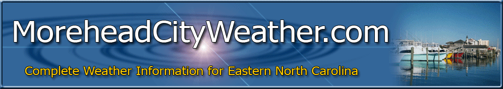 Morehead City Weather Banner
